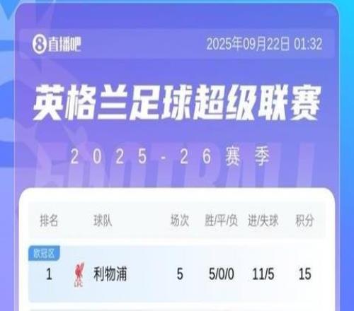 nba直播吧无插件版纬来体育的简单介绍  第1张