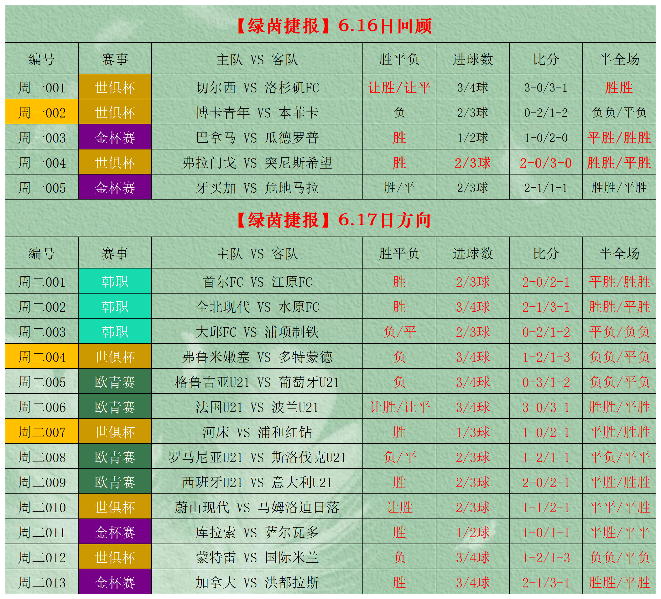 球探彩票app竞彩足球_(球探竞彩足球比分即时比分)