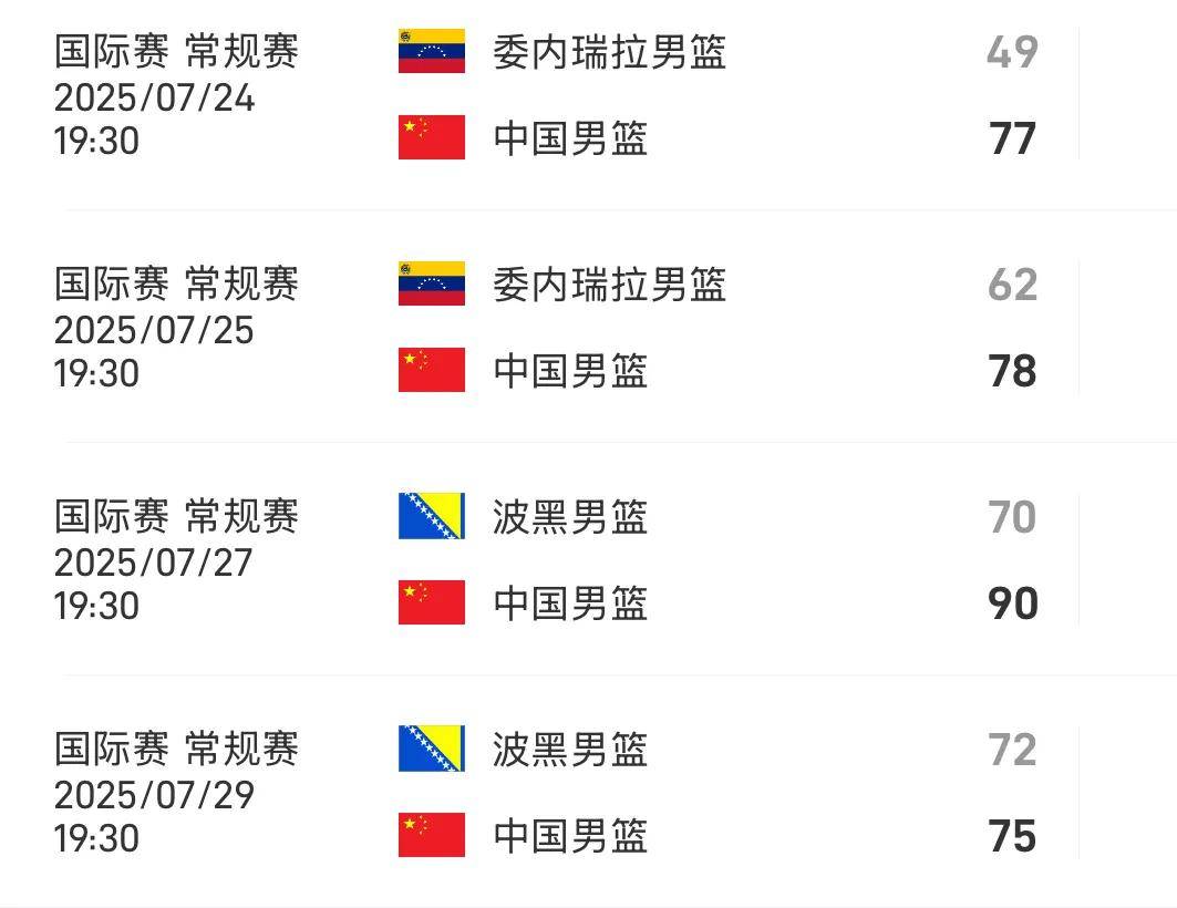 男篮直播今天直播时间表_(男篮直播今天直播时间表最新)  第2张