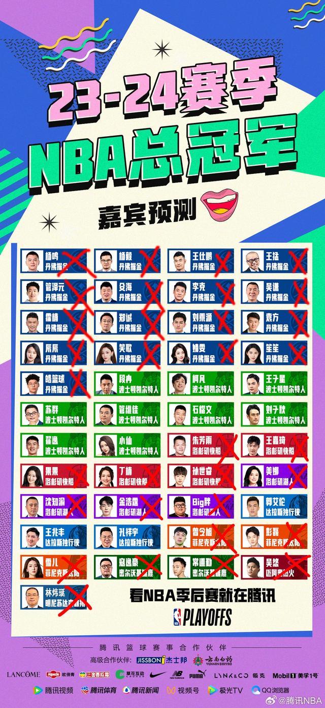 cba解说嘉宾名单_(cba解说嘉宾名单大全)