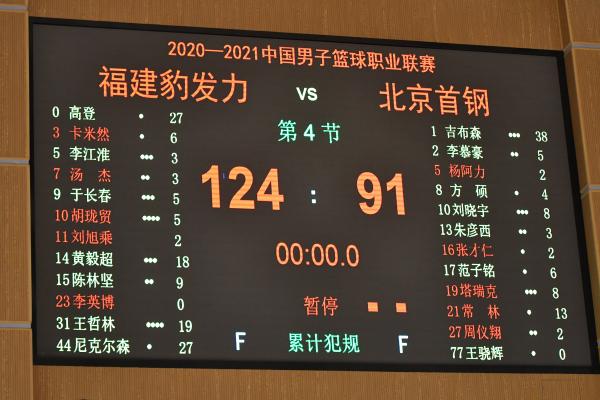 关于cba四川对北京的比分预测的信息