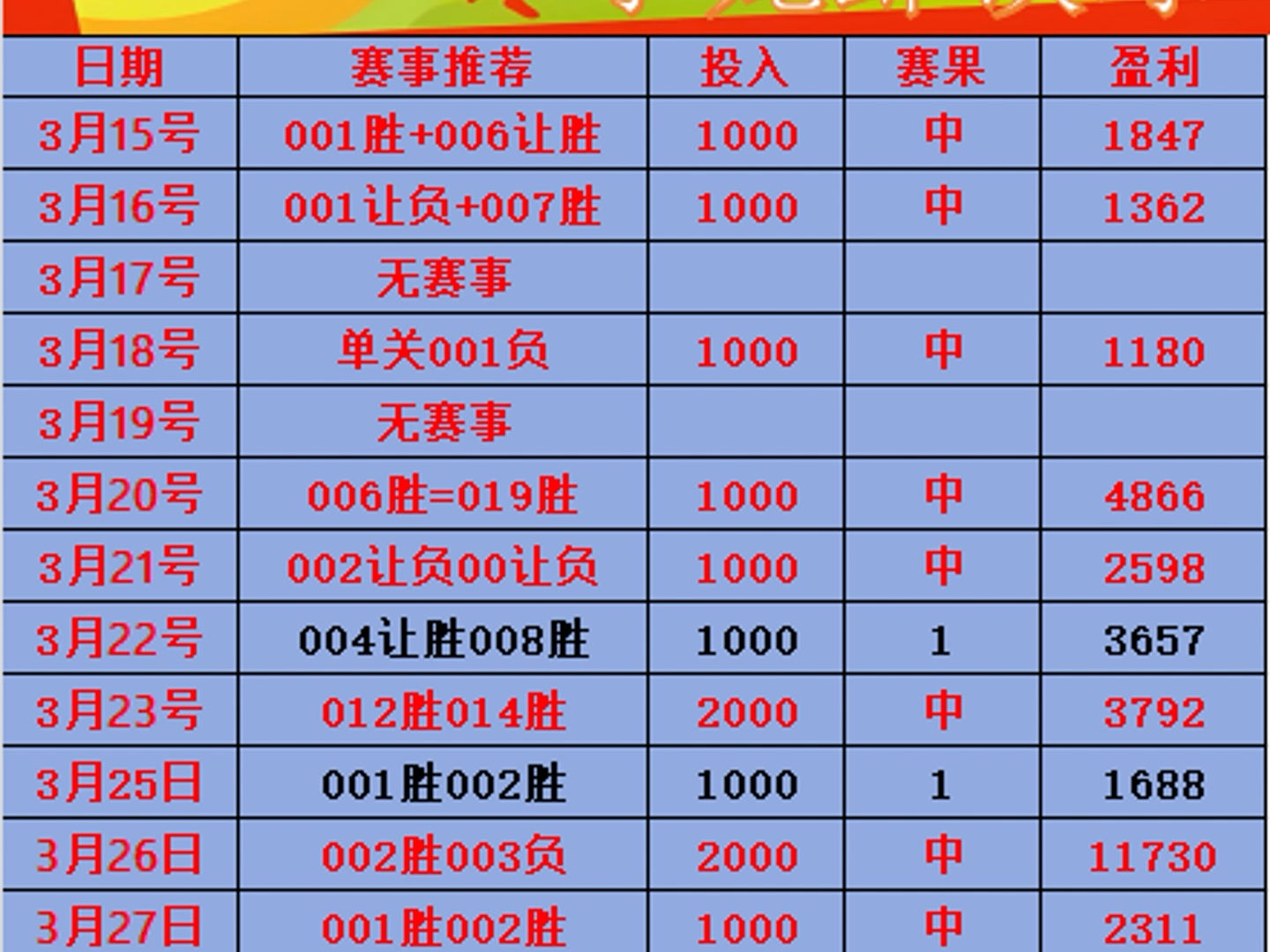 竞彩足球推荐免费_(竞彩足球免费预测app下载)  第1张