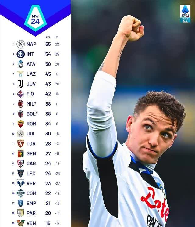 欧联杯资格_(欧联杯资格赛规则) 第2张 欧联杯资格_(欧联杯资格赛规则) 第2张