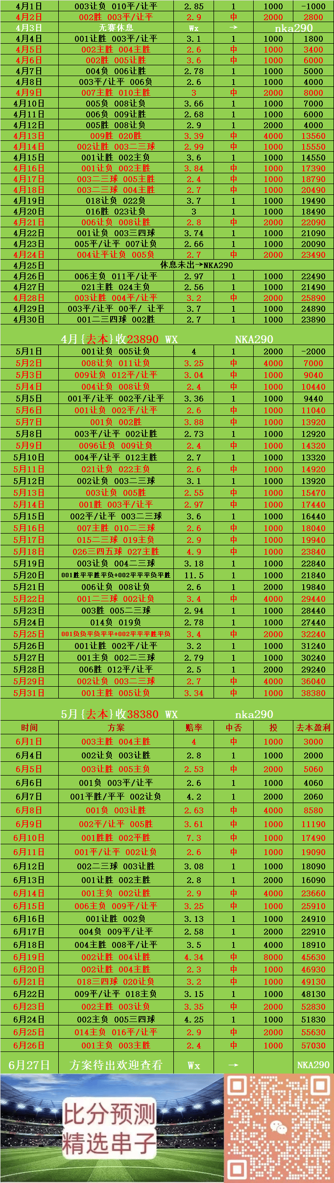 足球比分盈球最新赛程表_(足球比分详情) 第1张 足球比分盈球最新赛程表_(足球比分详情) 第1张