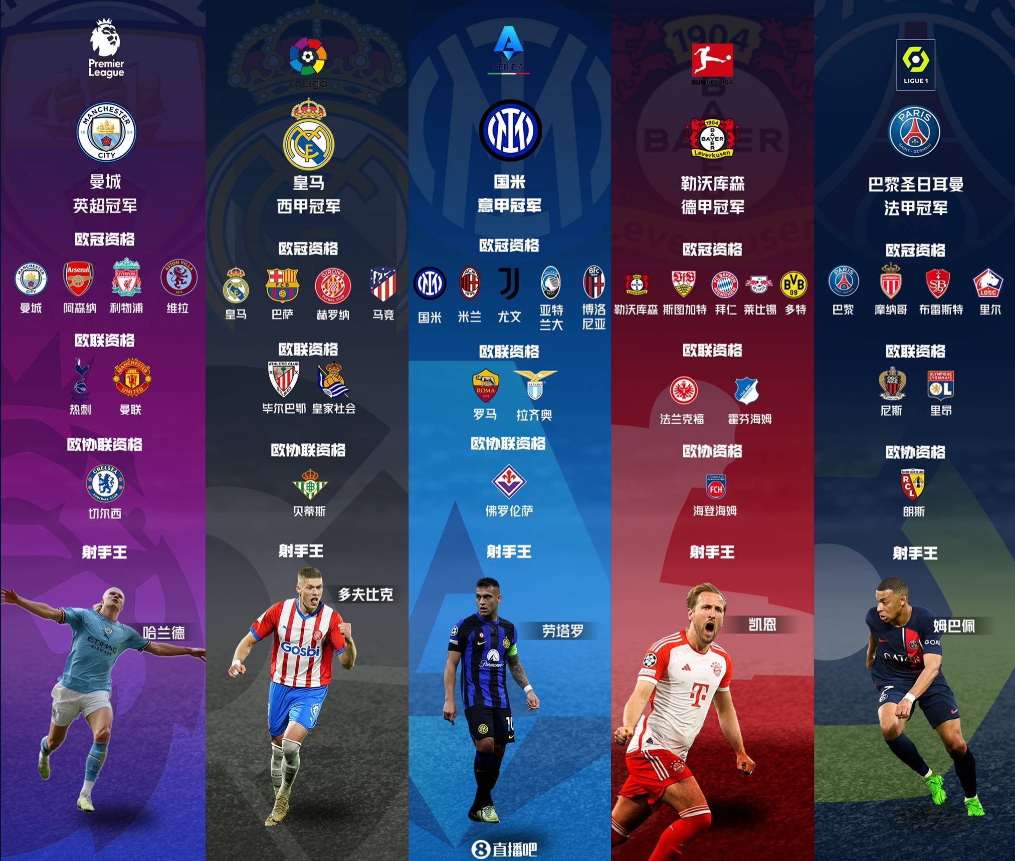 德甲球队关系_(德甲球队关系派最新网)