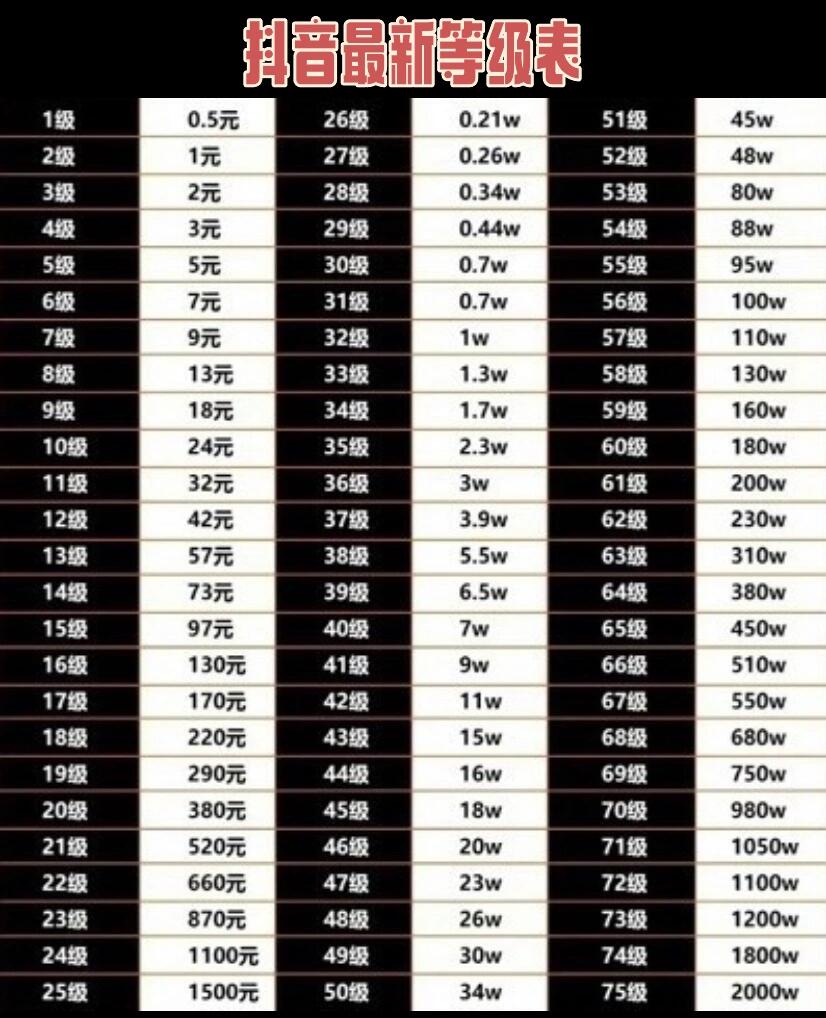 直播小程序平台排行榜前十名_(小程序直播主播端) 第1张 直播小程序平台排行榜前十名_(小程序直播主播端) 第1张