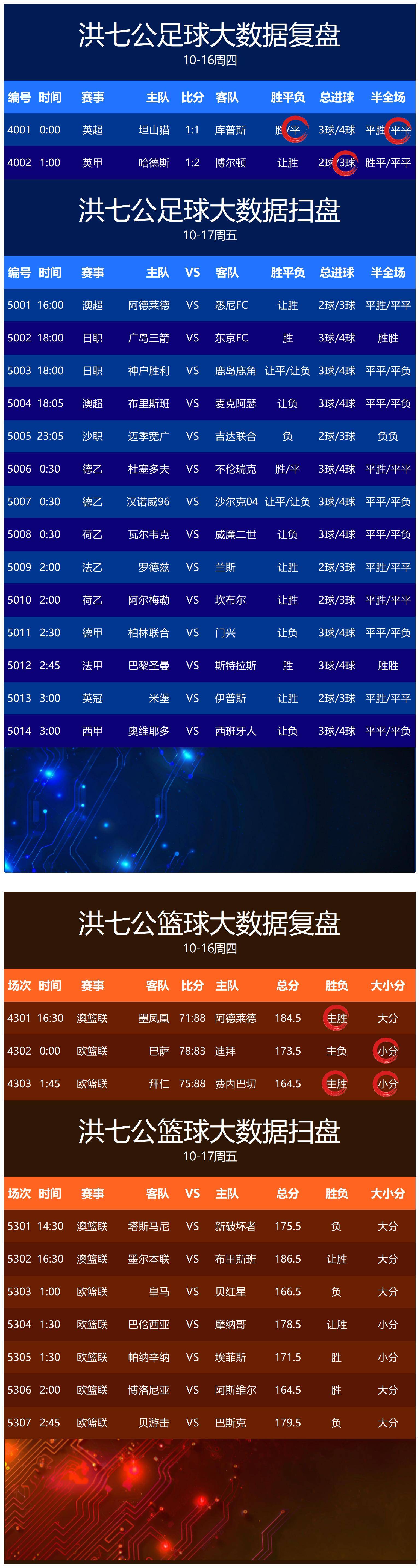 足球比分即时足球比赛_(足球比分实时网)  第2张