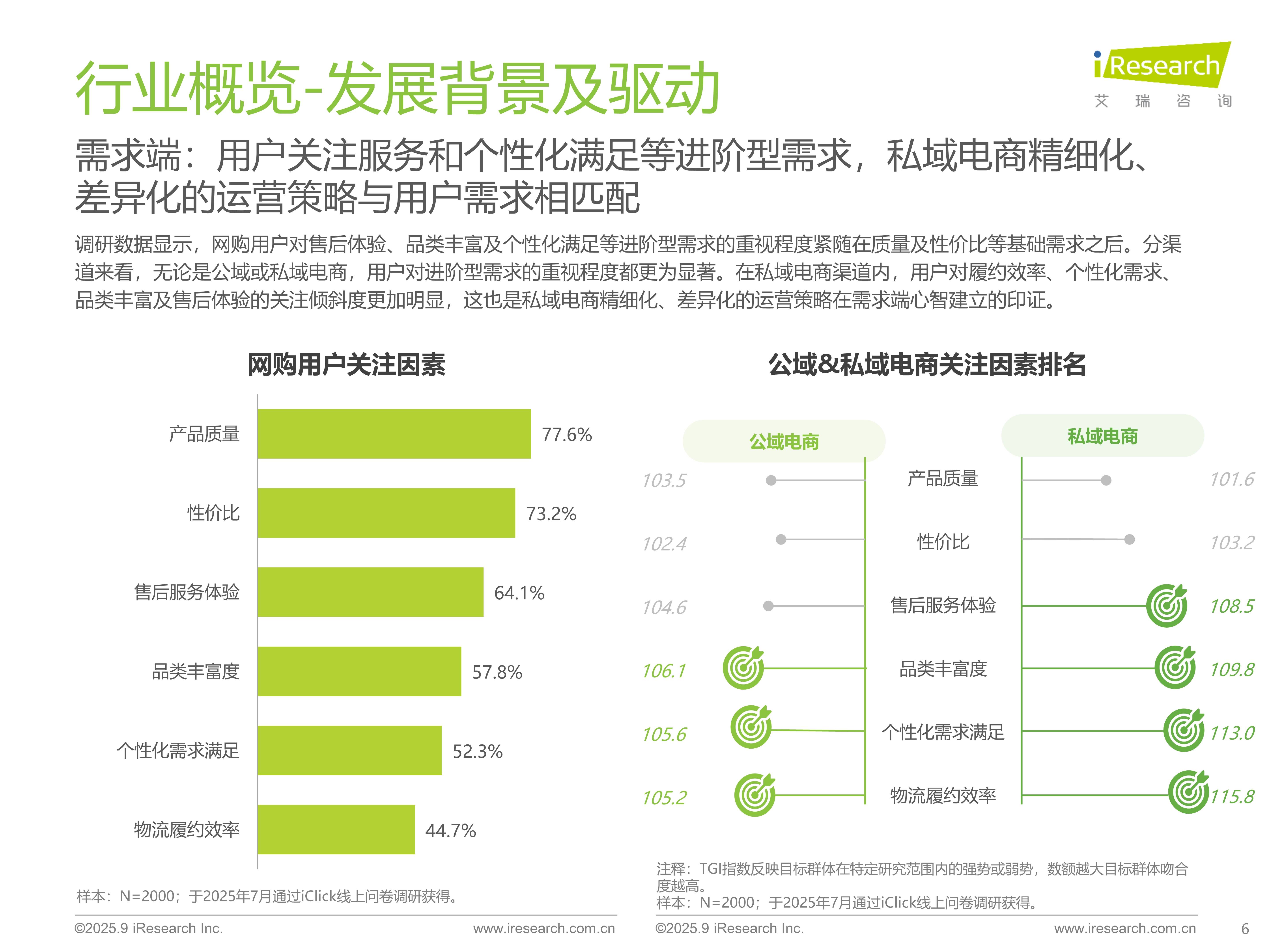 2025年私域还能做吗_(做私域的人最后都怎么样了)  第2张