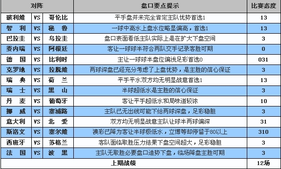 澳门足球盘口_(澳门足球盘口盘口)