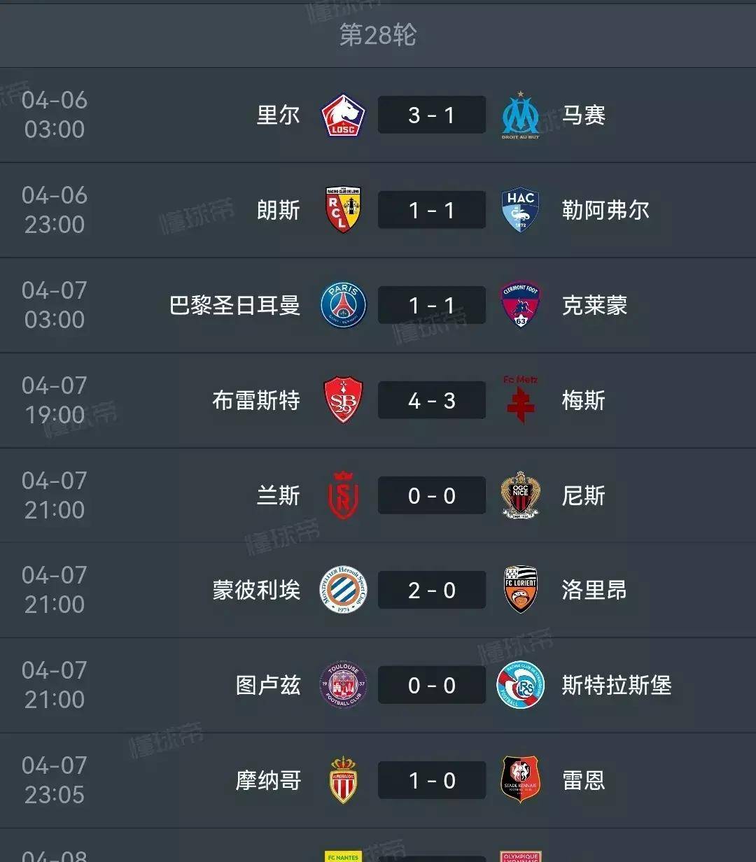 法甲积分榜_(法甲积分榜排名赛程) 第2张 法甲积分榜_(法甲积分榜排名赛程) 第2张