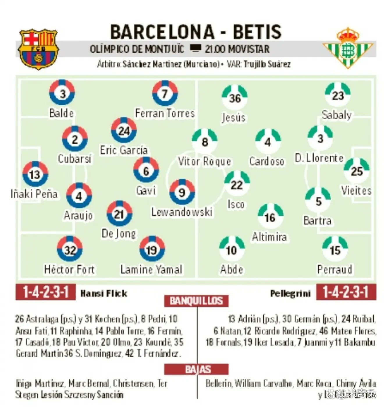 足球比分怎么比_(足球比分如何计算)  第1张