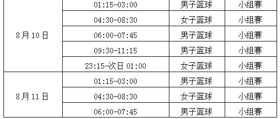 温州篮球比赛7月21日赛程_(温州篮球比赛7月21日赛程表)  第1张