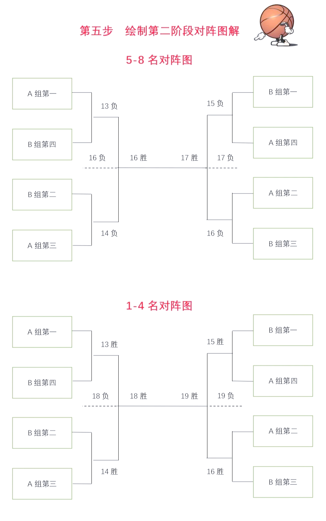 温州篮球比赛时间表_(2021温州篮球赛事)  第1张