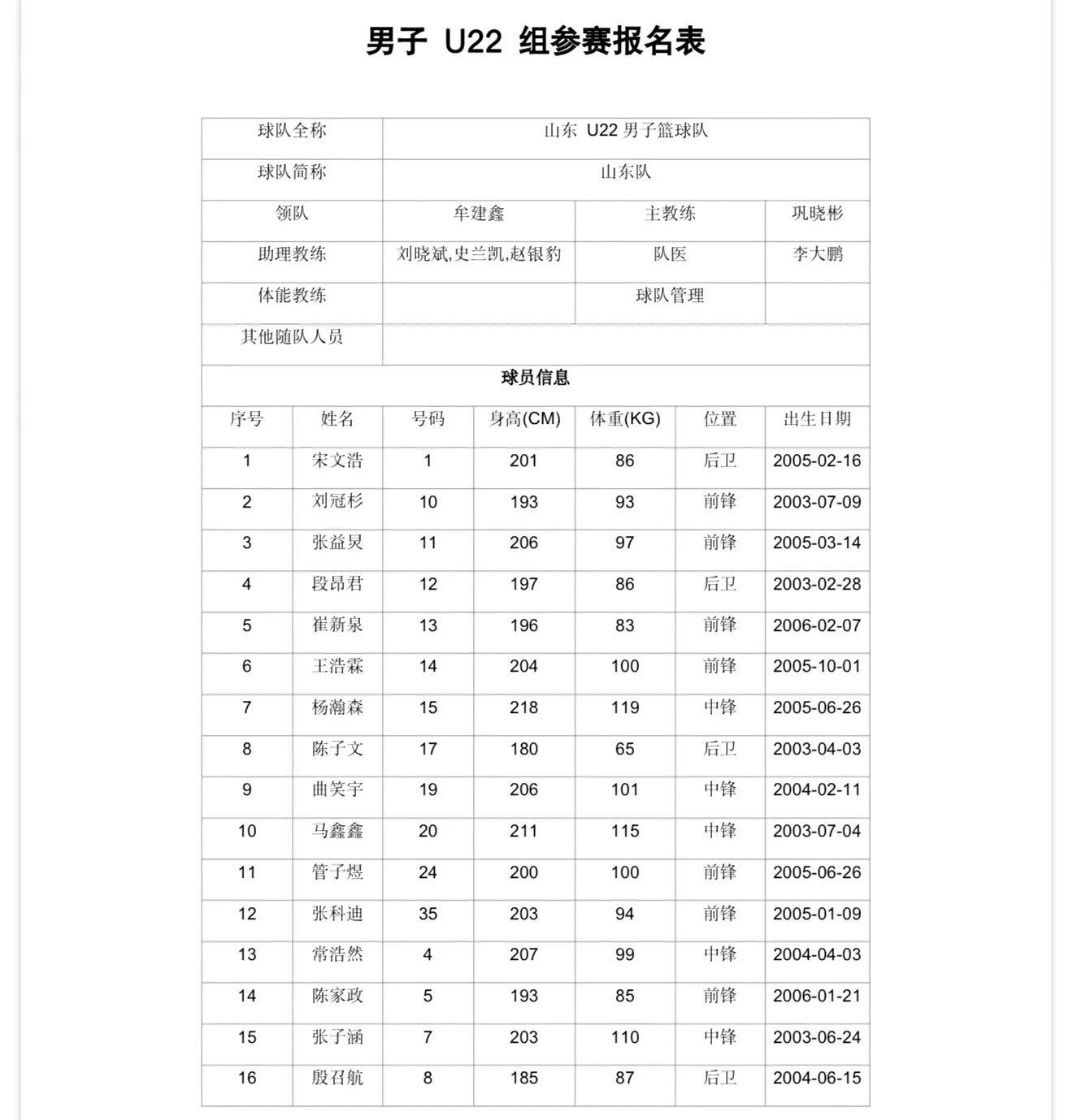 cba直播间解说嘉宾名单_(cba直播间解说嘉宾名单大全)  第1张