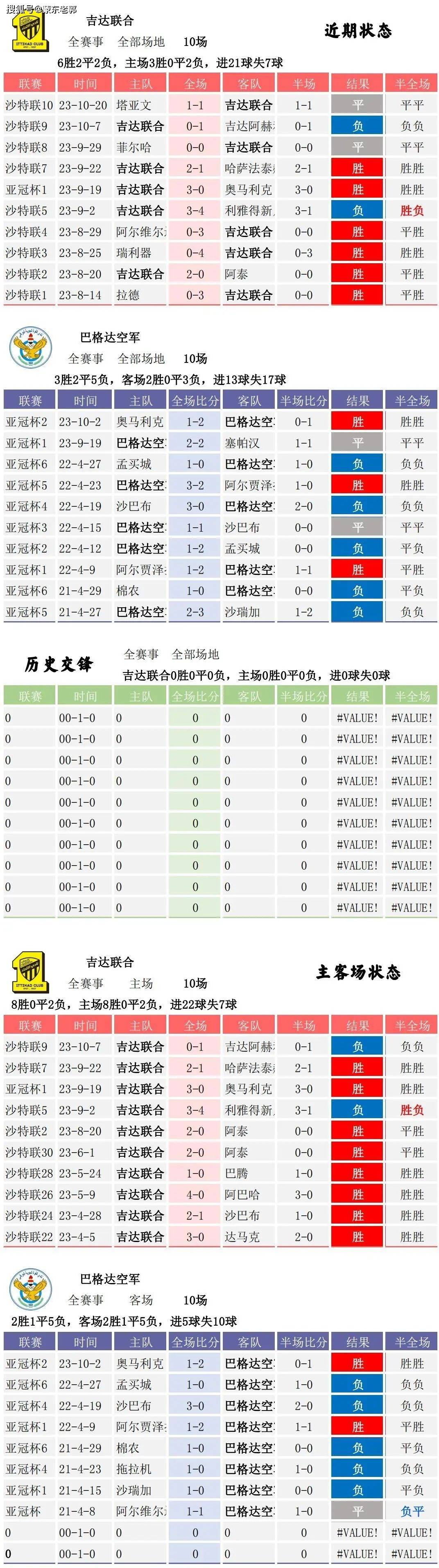 足球即时比分查询平台推荐_(足球比分即时_90ⅴs即时)