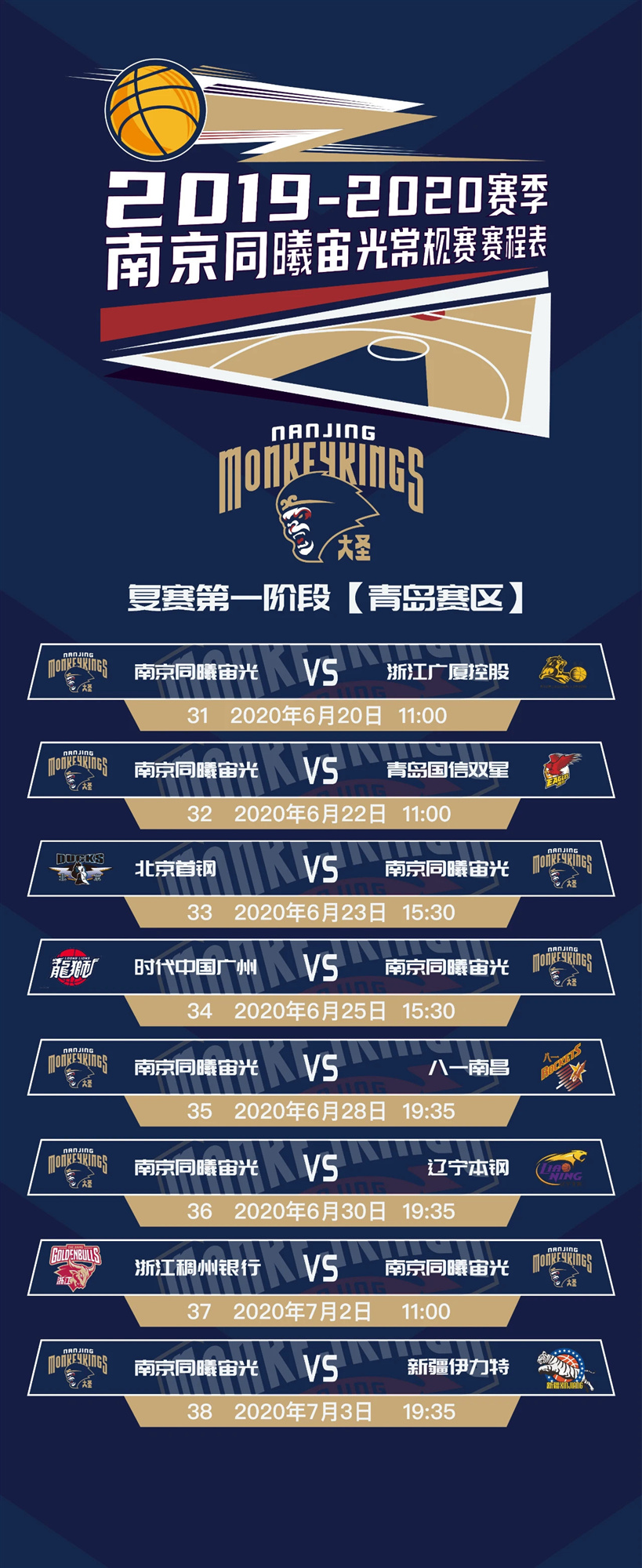 cba四川比赛赛程_(cba四川队比赛直播) 第2张 cba四川比赛赛程_(cba四川队比赛直播) 第2张