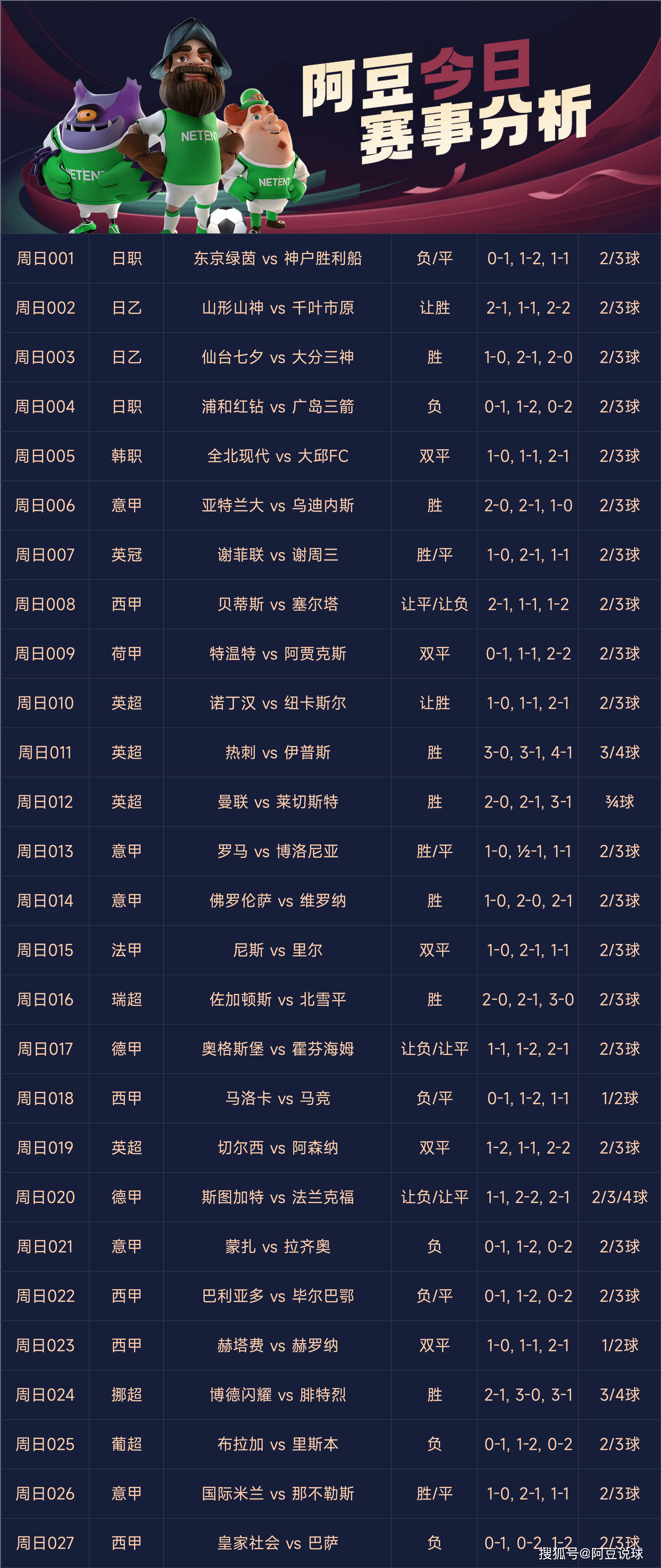 昨天竞彩足球比赛结果双色球_(昨天竞彩足球比赛结果双色球中奖) 第2张 昨天竞彩足球比赛结果双色球_(昨天竞彩足球比赛结果双色球中奖) 第2张