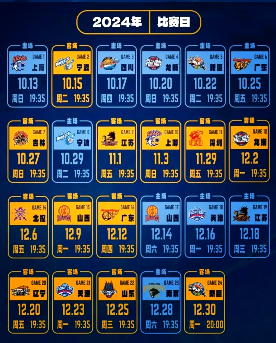 CBA哪天开始比赛_(cba比赛什么时候开打)  第1张