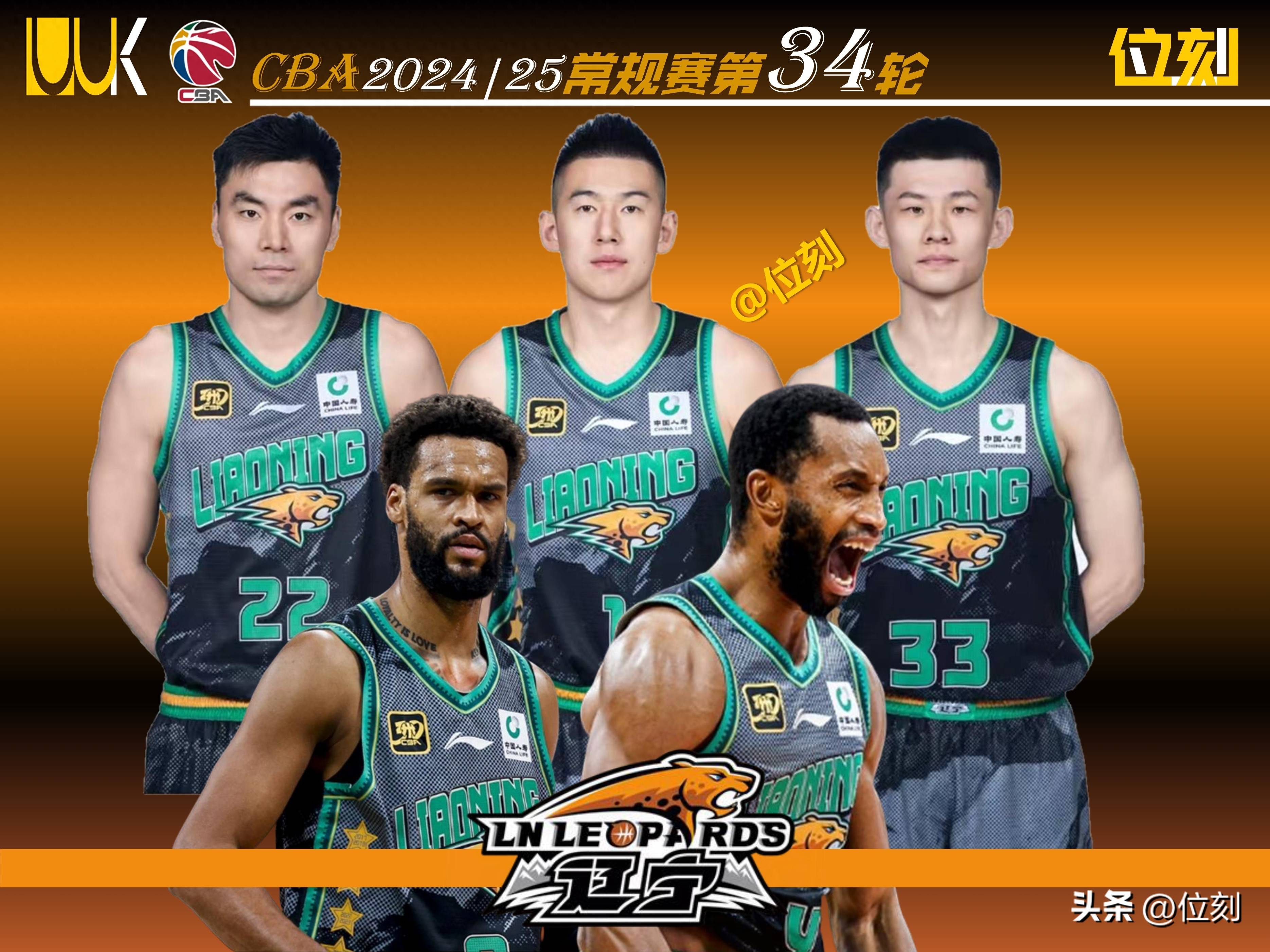 cba辽宁队百度百科_(cba辽宁队最新大名单)
