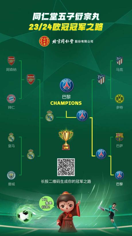 世俱杯巴黎圣日耳曼VS拜仁慕尼黑预测拜仁近年在欧冠对付巴黎极具心得的简单介绍