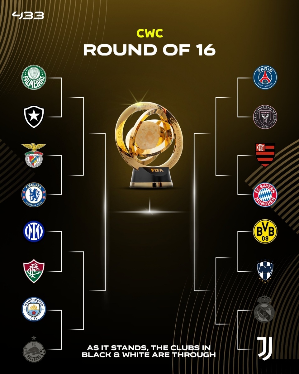 包含Opta预测世俱杯晋级概率曼城等几支豪门很被看好的词条  第1张