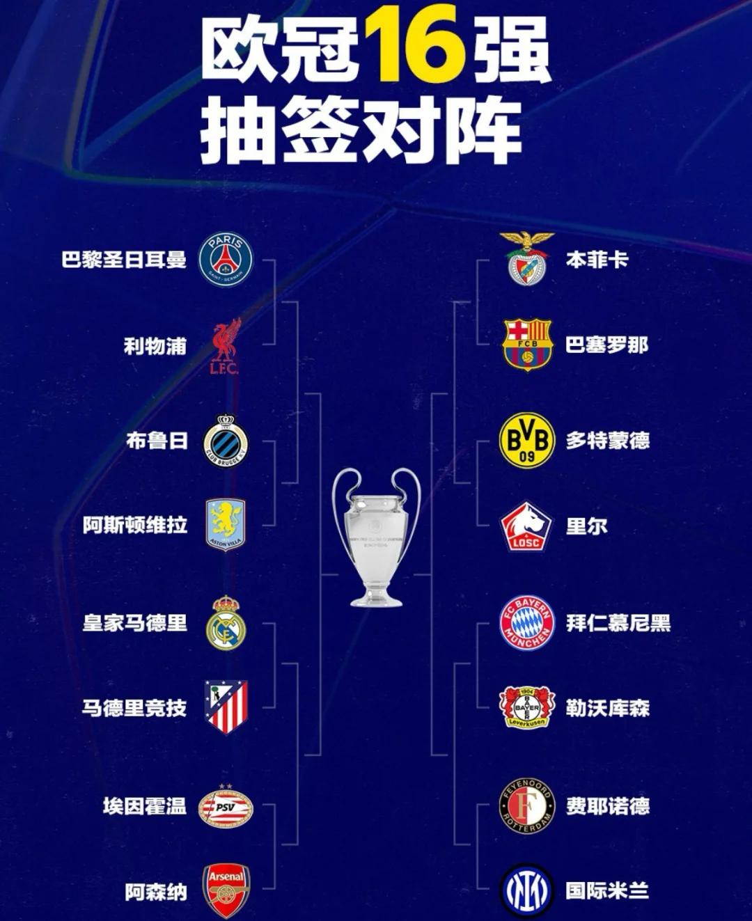 英超第8轮阿森纳19分领跑英超积分榜排名最新入口  第2张