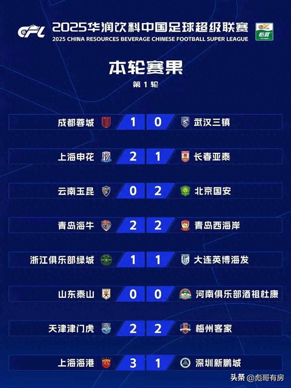 关于中超第22轮赛程表官方版中超2025最新比赛赛历的信息