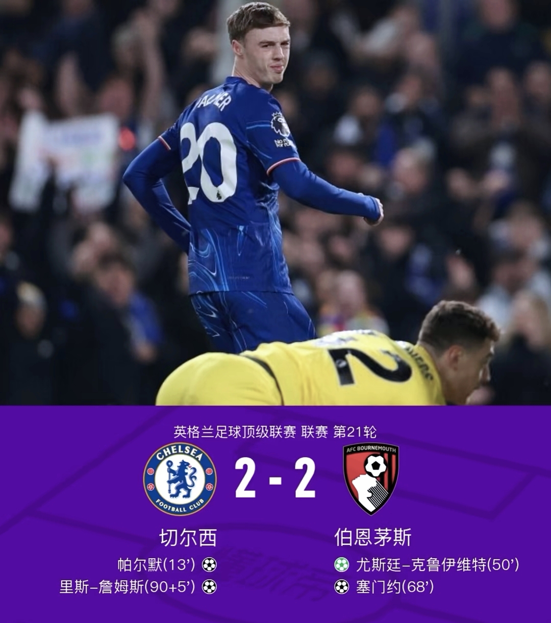 关于德转为英超20队评级曼城低于预期的信息