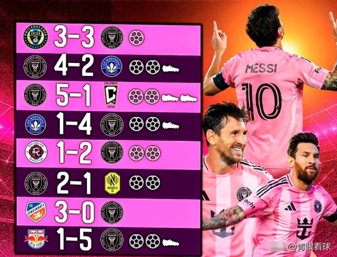 梅西连续五场梅开二度阿根廷前锋在美职联状态出色