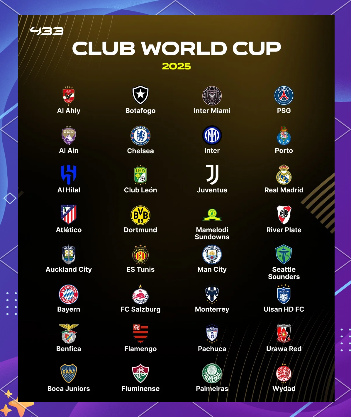 关于世俱杯8强已出炉5席2025世俱杯8强最新晋级名单的信息  第2张