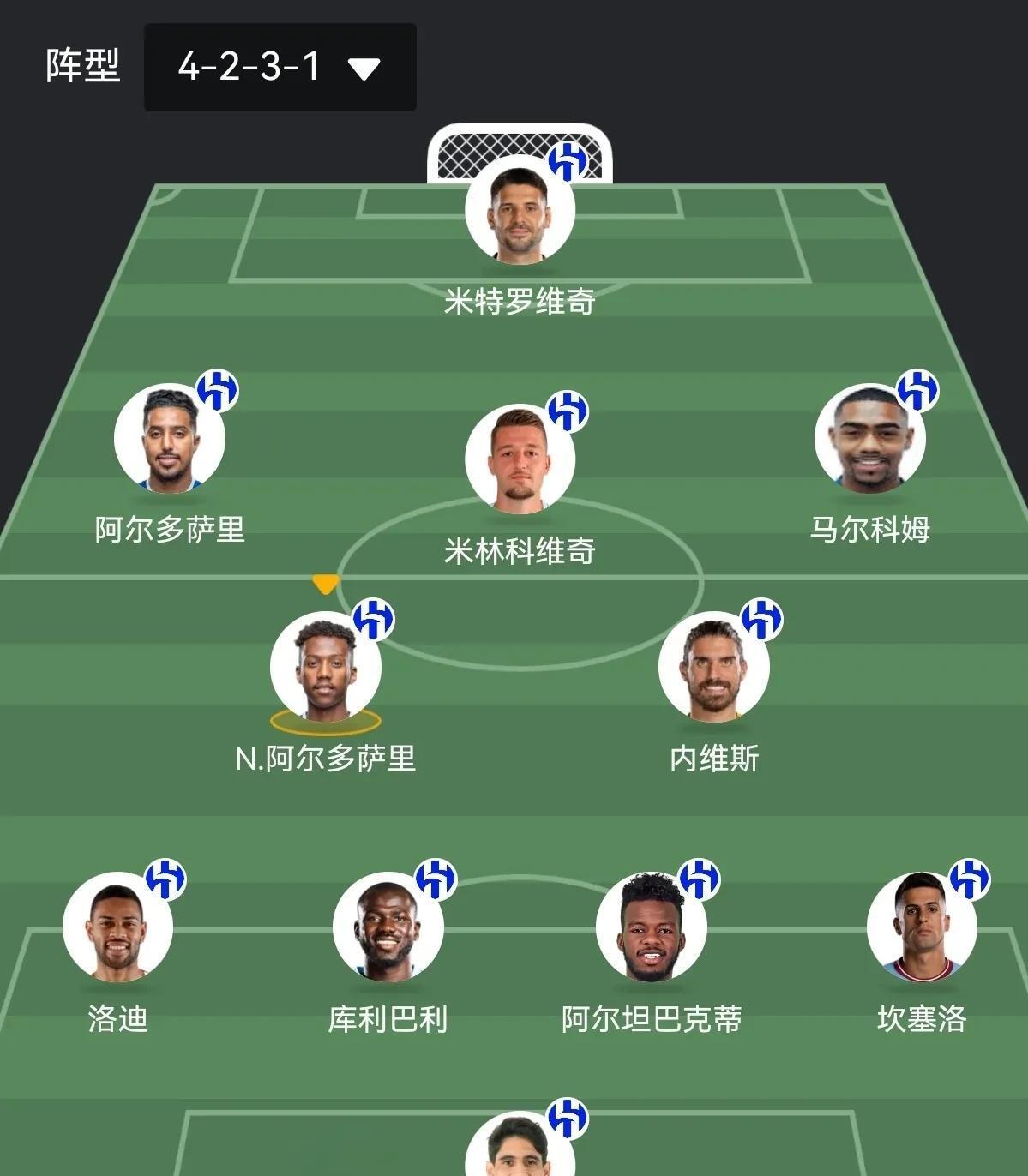 关于世俱杯G、H组积分榜皇马排名小组第二,尤文图斯占据榜首的信息 第2张 关于世俱杯G、H组积分榜皇马排名小组第二,尤文图斯占据榜首的信息 第2张