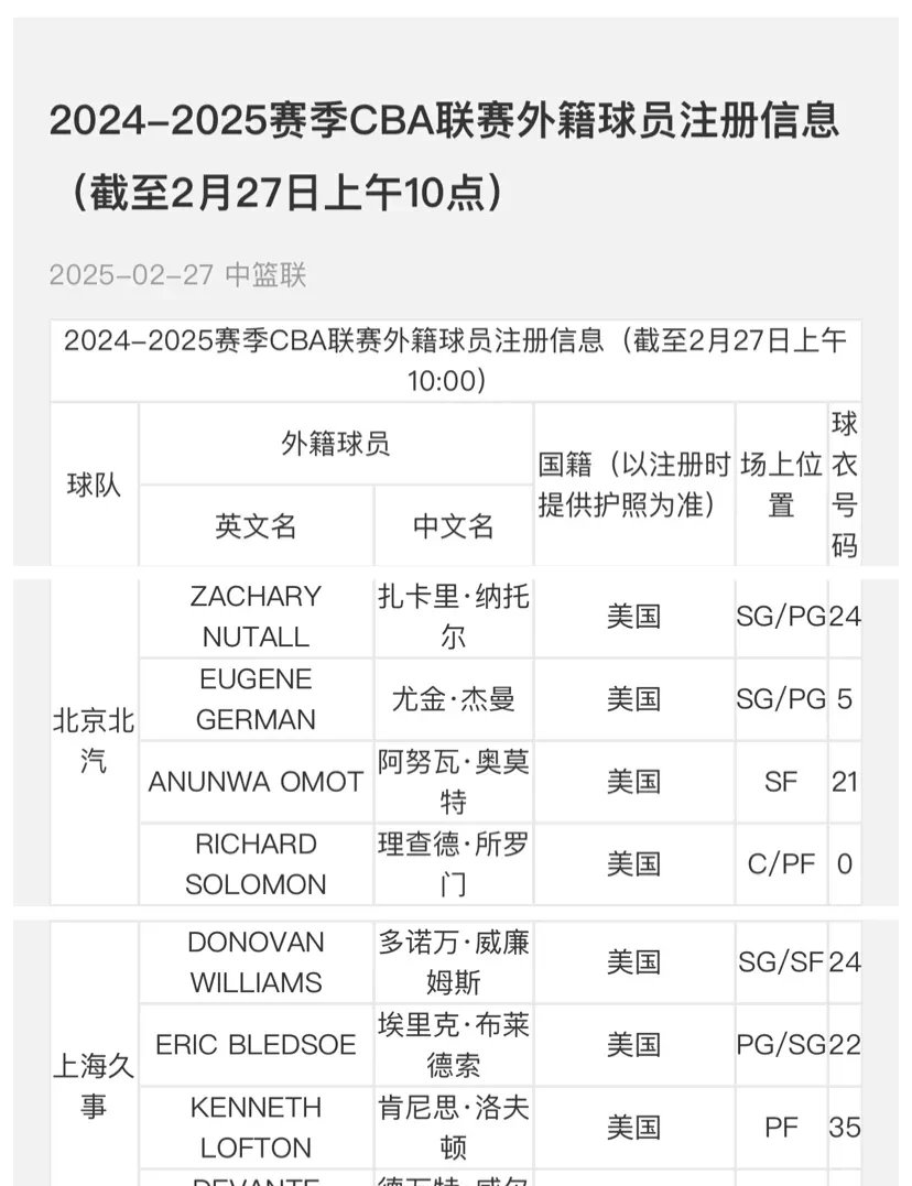关于2025今夏日本球员转会费最高排名最终版堂安律2100万欧居首的信息