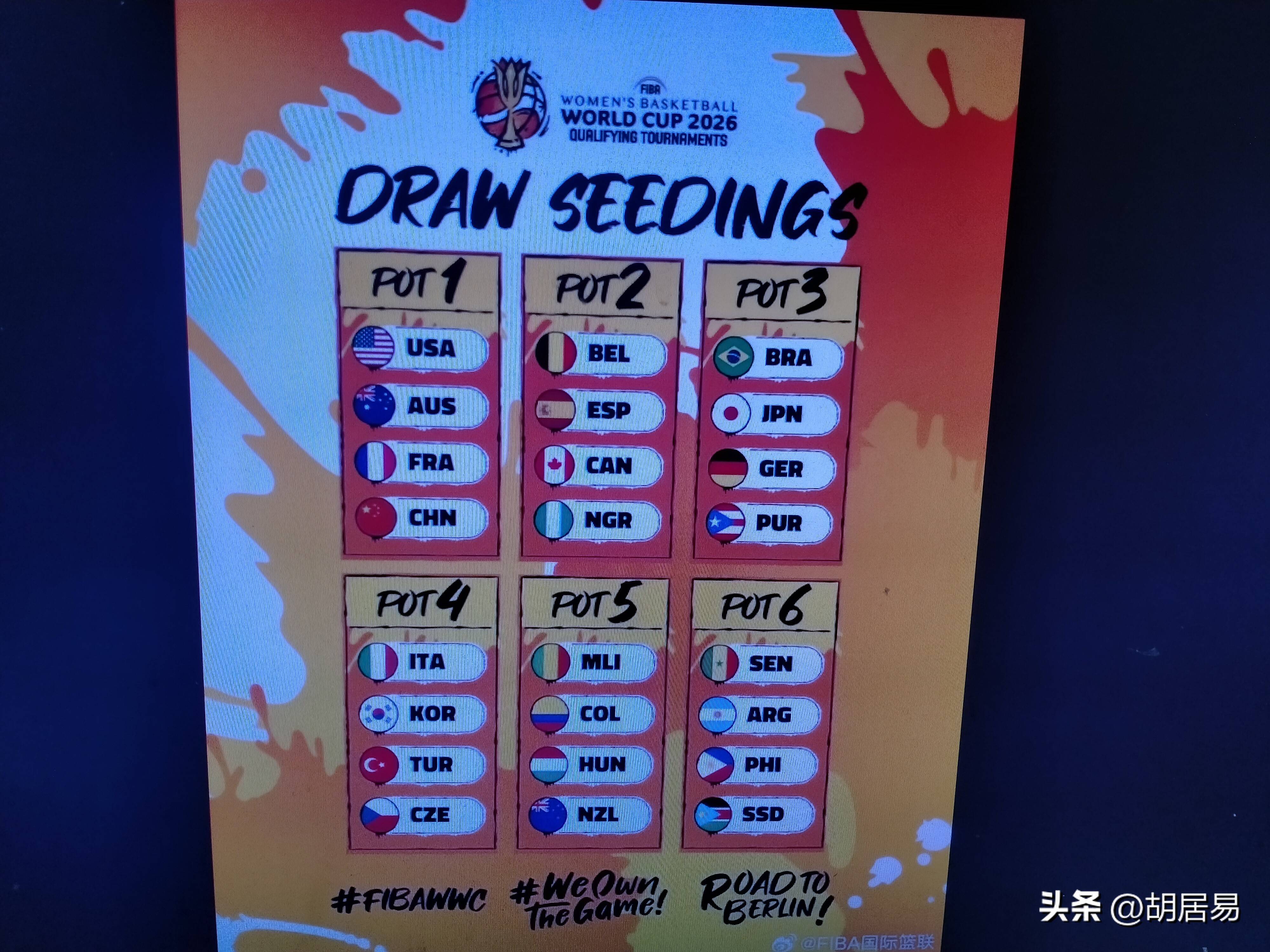 2026世界杯抽签地点确认12月6日将在华盛顿举行