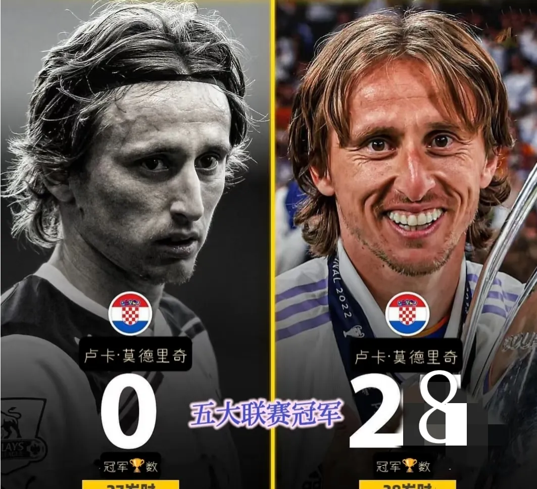 包含曝AC米兰想签下莫德里奇后者今夏离开皇马的词条  第1张