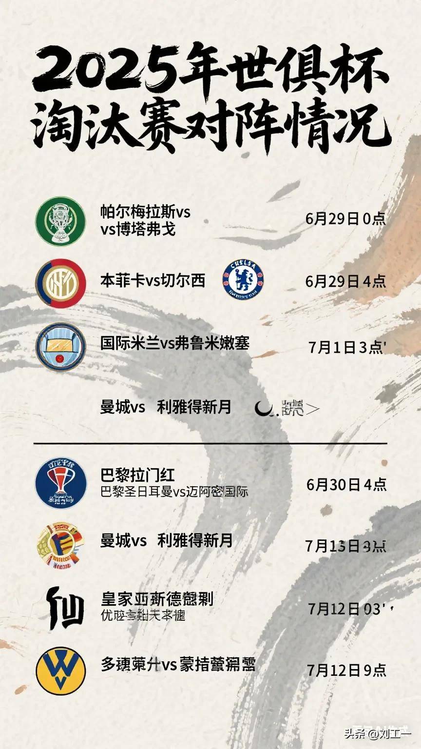 2025世俱杯决赛赛程时间表7月14日争冠大战正式打响的简单介绍  第2张