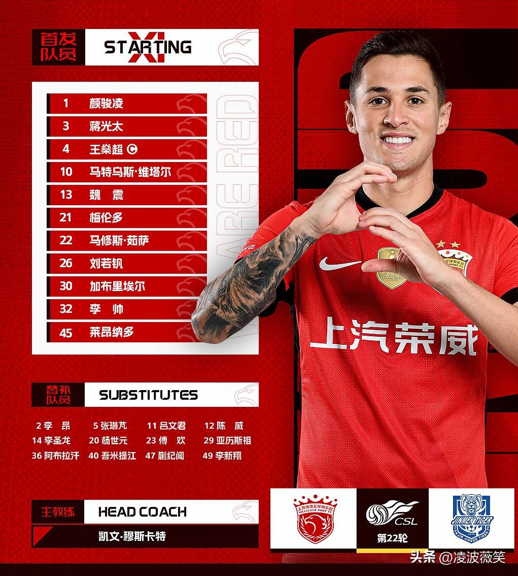 关于上海海港将对战天津津门虎上海海港近况势如破竹的信息