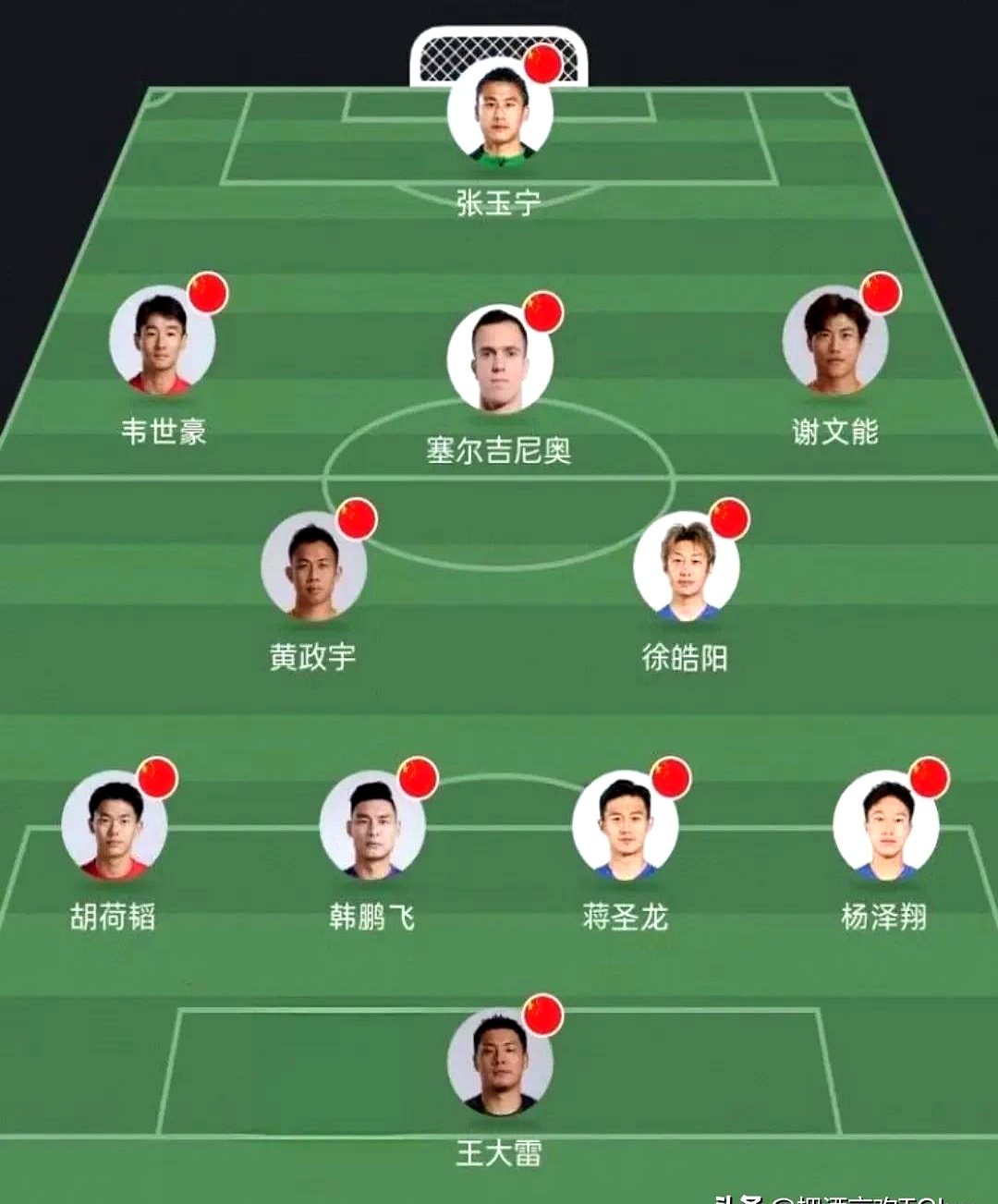 包含国足首发将有调整后防线有伤员缺阵，中前场有球员回归的词条