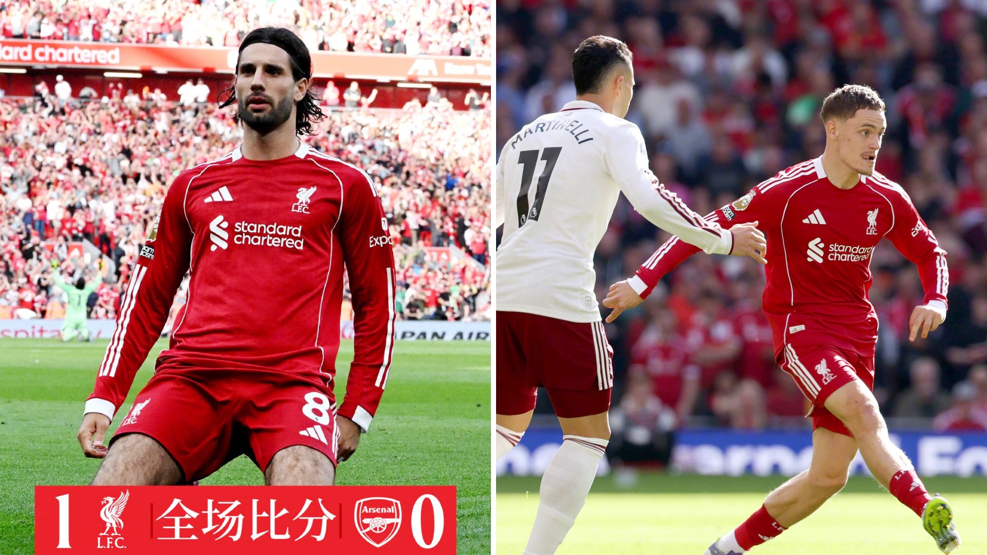 关于利物浦计划与索博斯洛伊续约球员加盟后表现稳定的信息