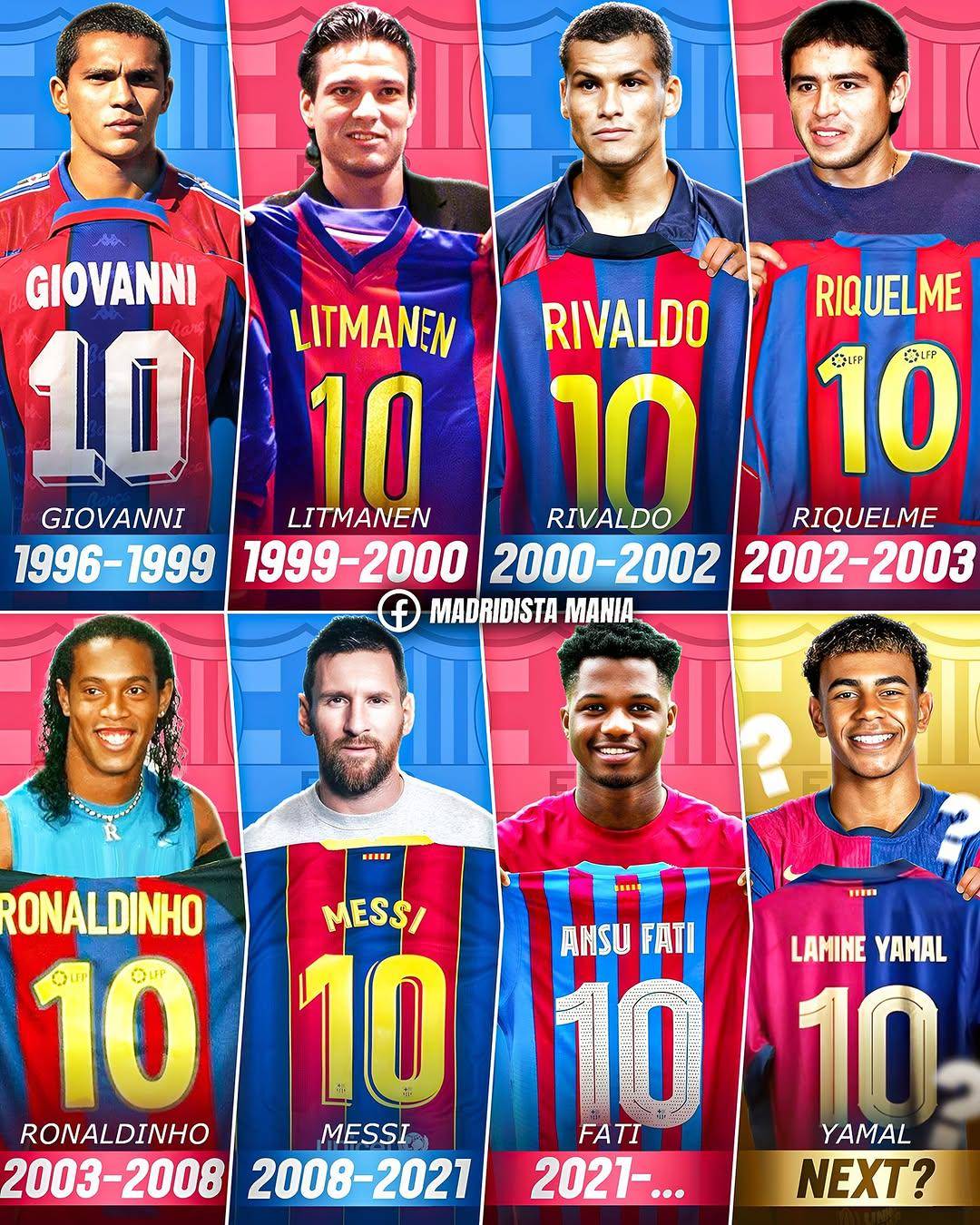 21世纪巴萨球员戴帽排行榜最新版梅西48次毋庸置疑的王者的简单介绍  第1张