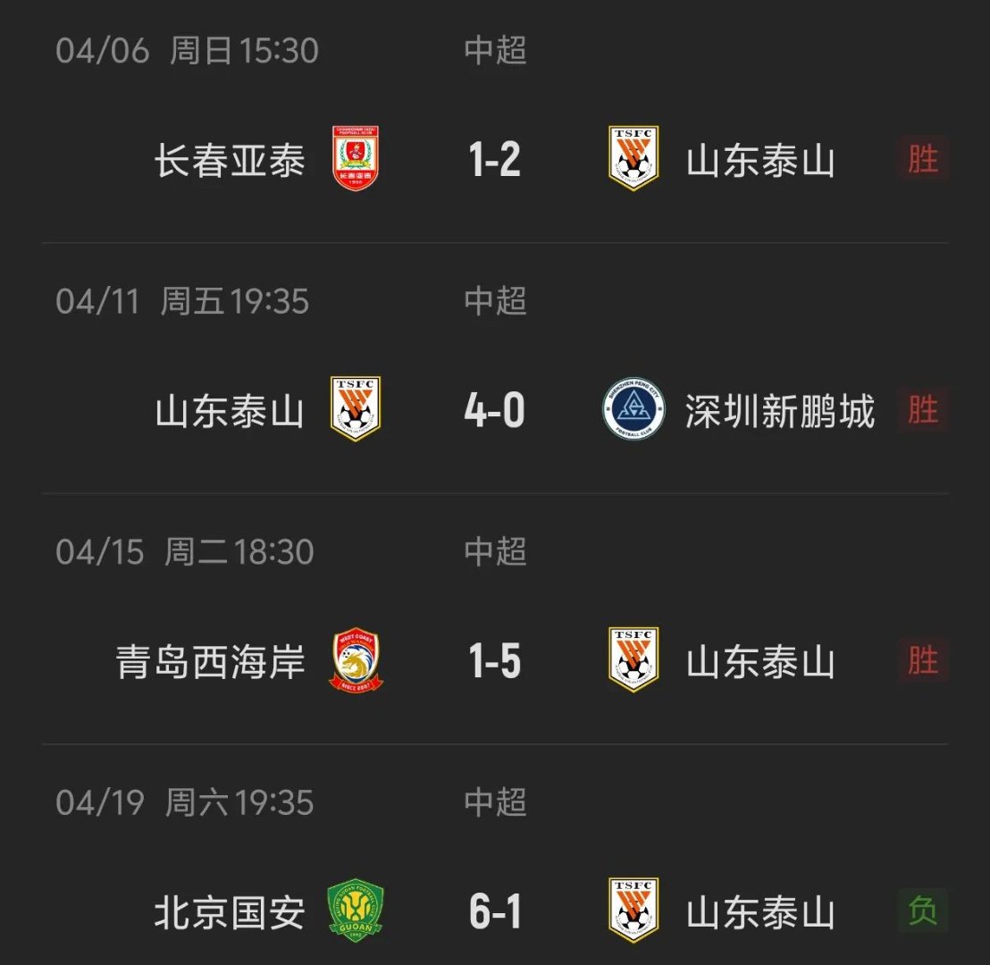 关于山东泰山将对阵北京国安泰山队曾在客场1-6惨败给国安的信息