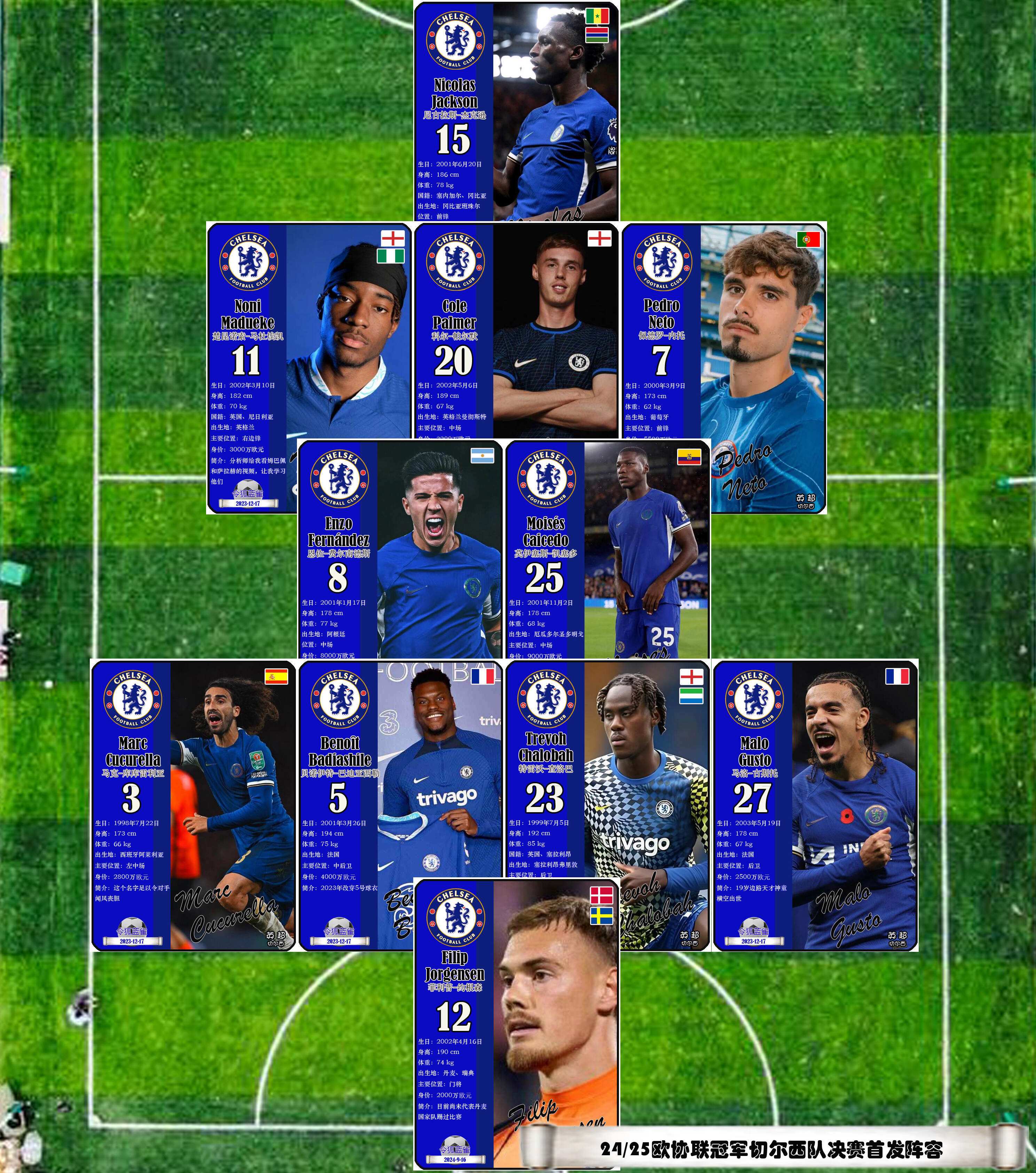 帕尔默当选欧协联决赛最佳两次助攻帮助切尔西实现逆转的简单介绍 第1张 帕尔默当选欧协联决赛最佳两次助攻帮助切尔西实现逆转的简单介绍 第1张