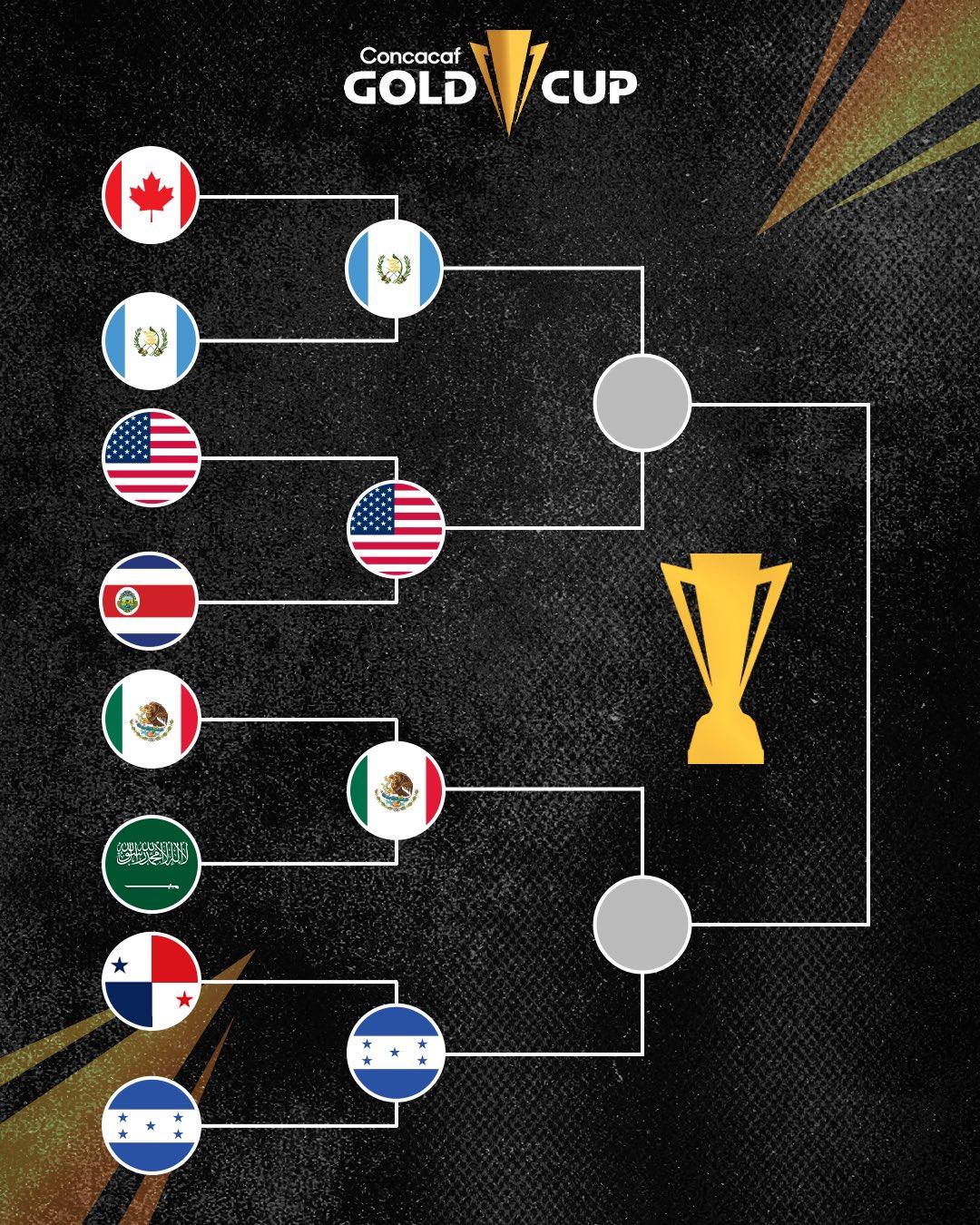 关于美金杯加拿大VS洪都拉斯今日预测加拿大实力更强的信息