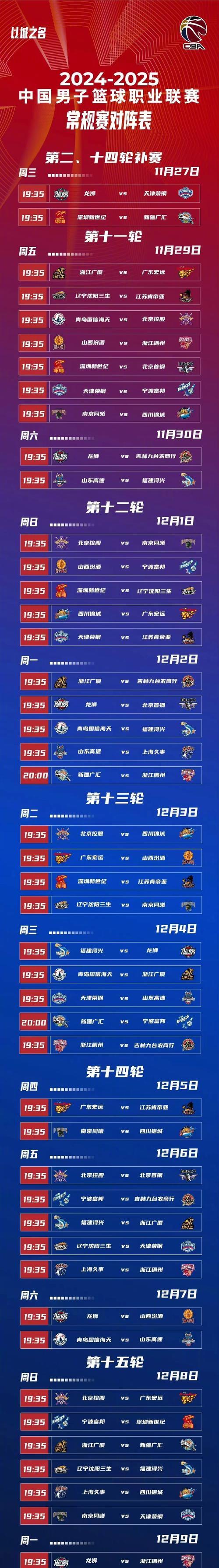 关于上海申花将对阵浙江队申花榜首位置并不稳固的信息  第2张