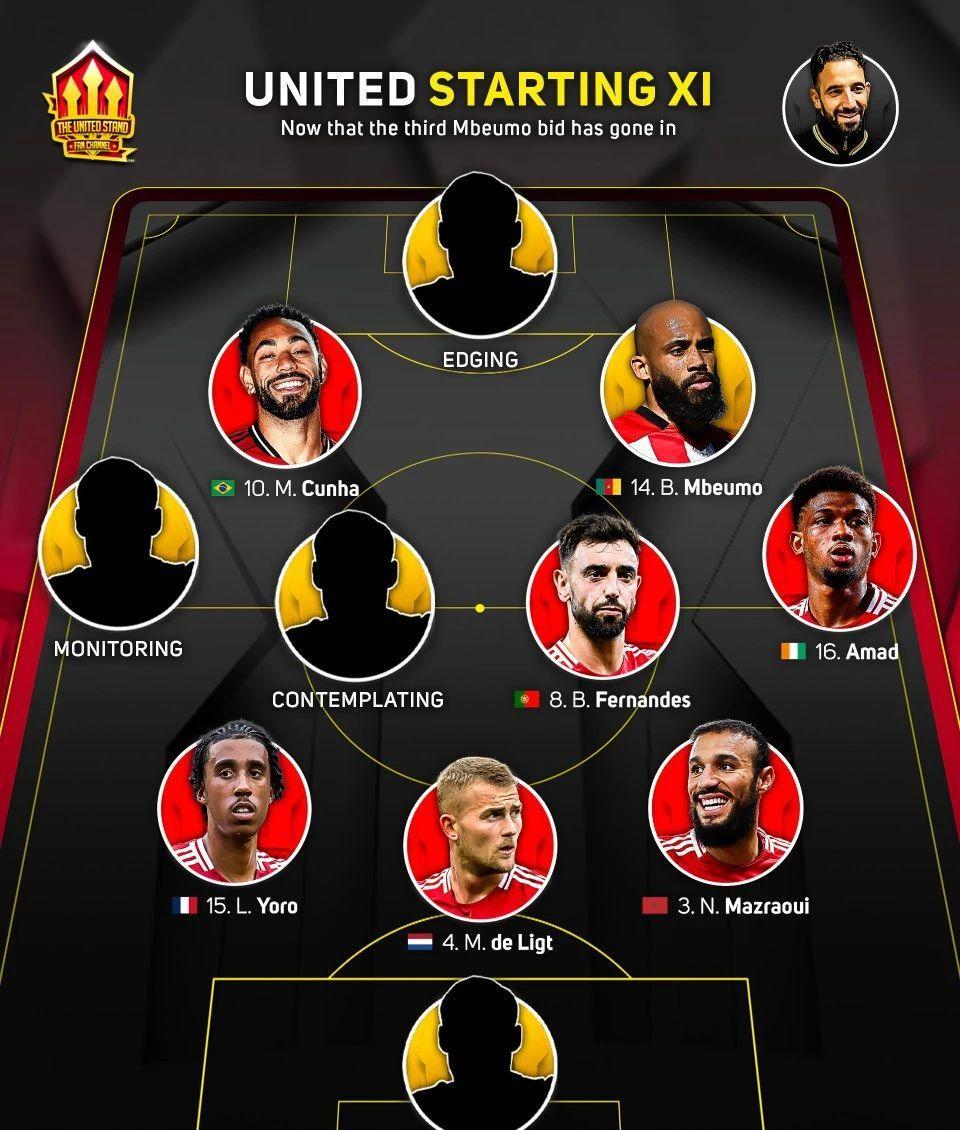 关于曼联祝姆贝莫26岁生日快乐球员今夏刚加盟的信息 第2张 关于曼联祝姆贝莫26岁生日快乐球员今夏刚加盟的信息 第2张