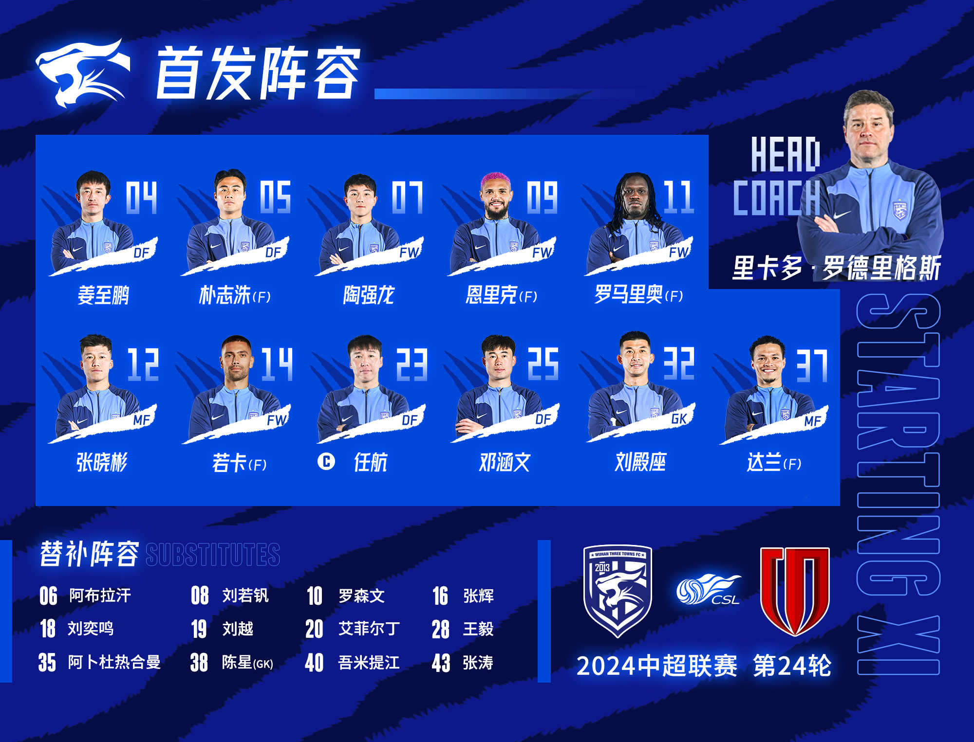 蓉城亚冠附加赛35人名单出炉韦世豪领衔的简单介绍