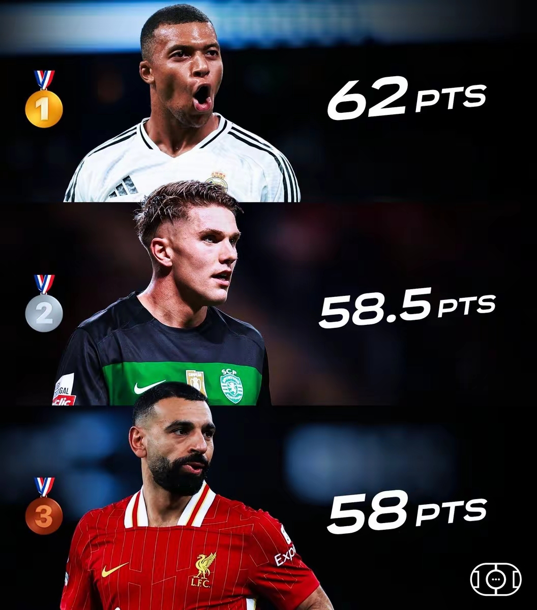 包含姆巴佩国家队生涯打进50球接近亨利和吉鲁的纪录的词条  第2张