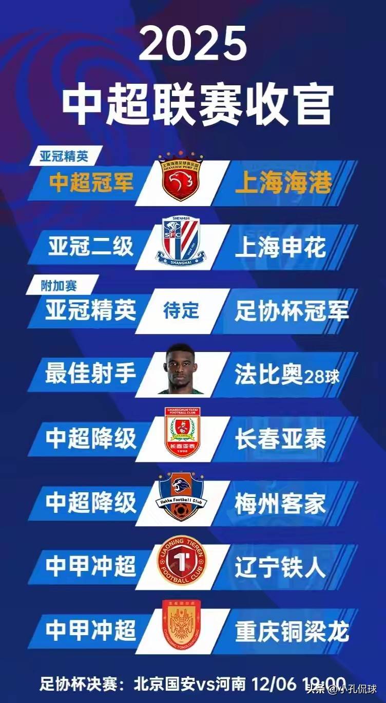 上海海港队8月赛程时间表上海海港中超最新赛历的简单介绍  第2张