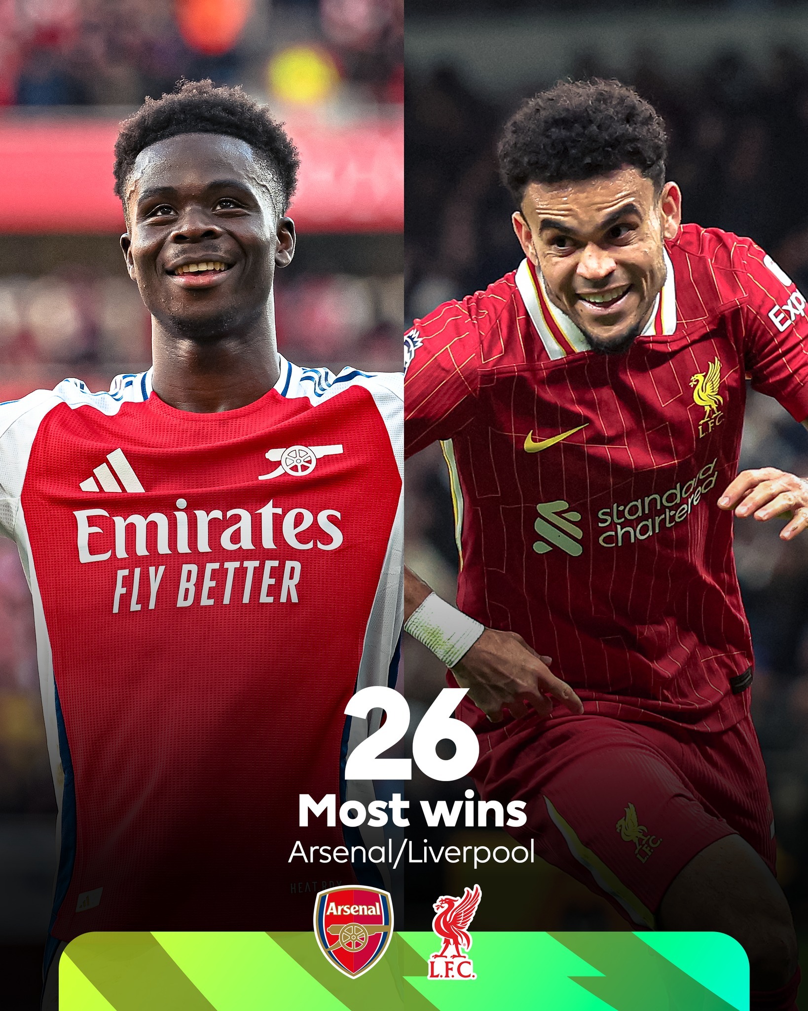 包含曼晚发布曼联球员对战利物浦评分全队普遍高分的词条