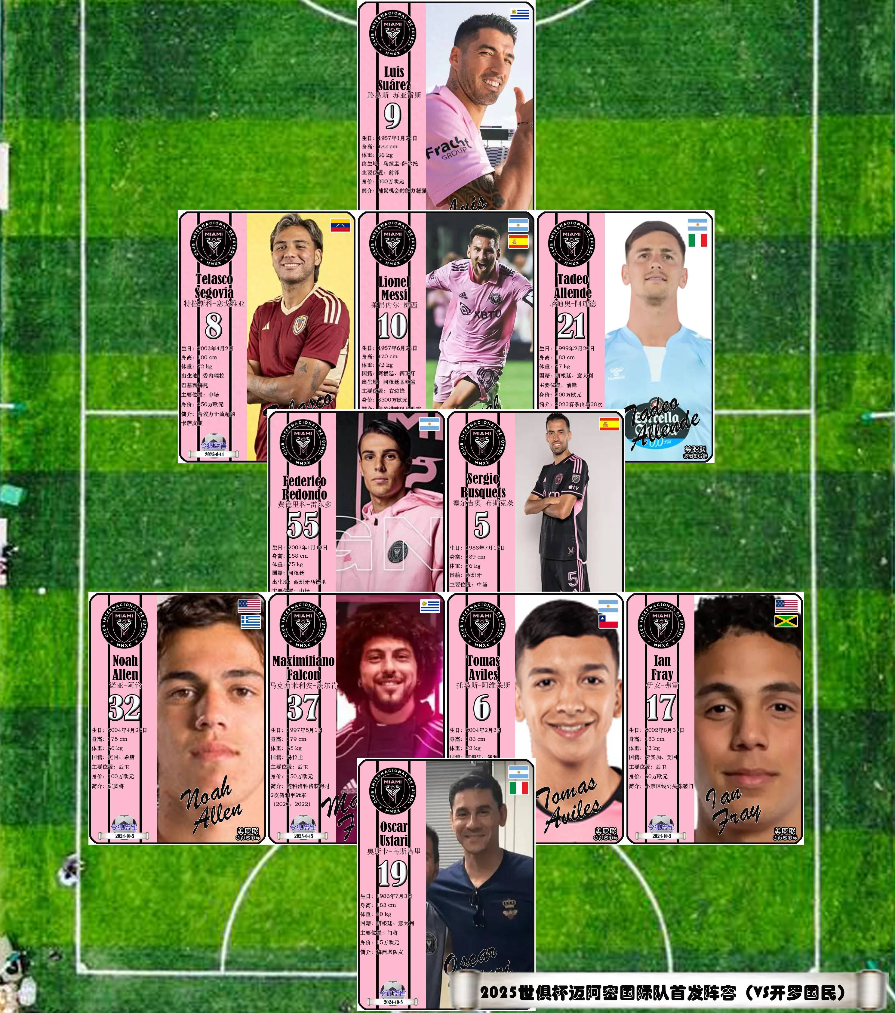 迈阿密结束世俱杯之旅2025迈阿密国际世俱杯战绩一览的简单介绍 第2张 迈阿密结束世俱杯之旅2025迈阿密国际世俱杯战绩一览的简单介绍 第2张