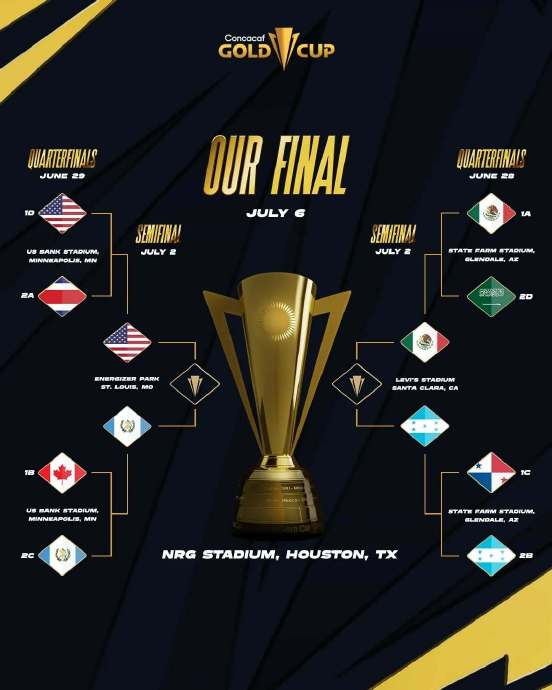 包含金杯赛瓜德罗普VS危地马拉比分预测出线生死战的词条 第1张 包含金杯赛瓜德罗普VS危地马拉比分预测出线生死战的词条 第1张